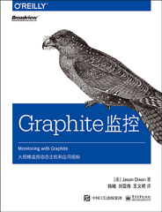 Graphite监控