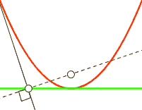 Parabola-antipodera-fc9340fc00fc732a8c304683a10b75ce