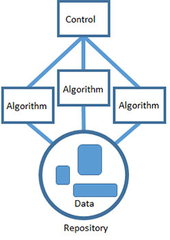 blackboard-pattern-f9060016f0aa09932deb83696161ce81