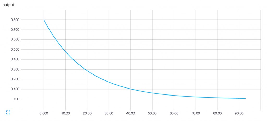 1400px-image00-0aa9ce5979e5e4c310fd765d69c0b627