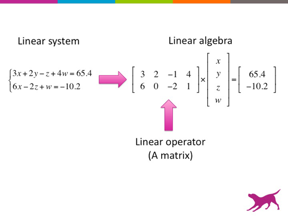 Linear-9eaf02f2b7cf6dee783d56a795b9d5ff