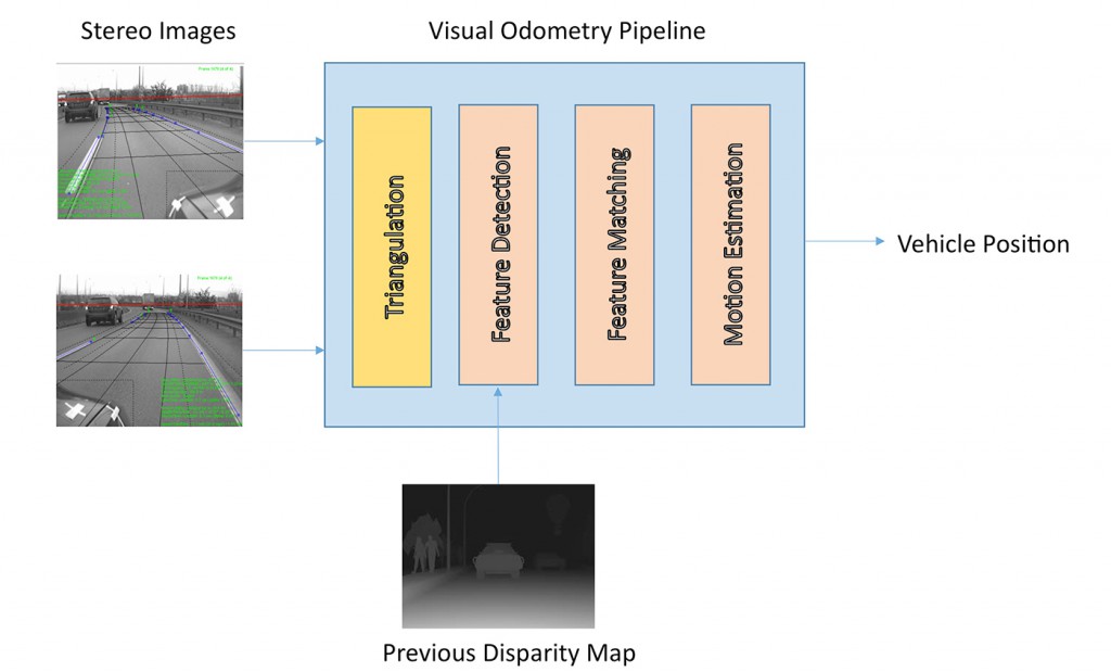 Fig04-01df6fa242b79005d2db016f86ad7b92