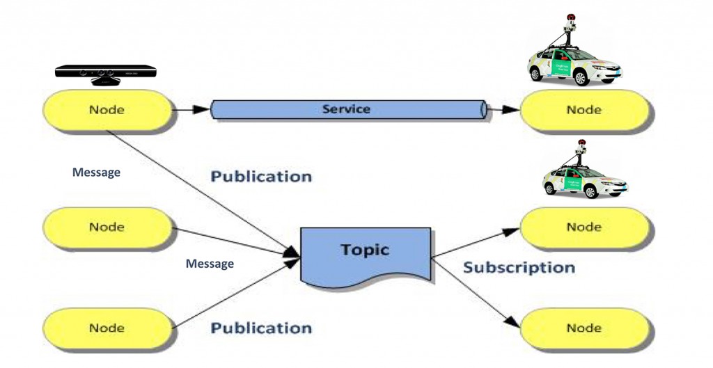 Fig08-7badf4f47f7cefb5f1cfef6b96efca04