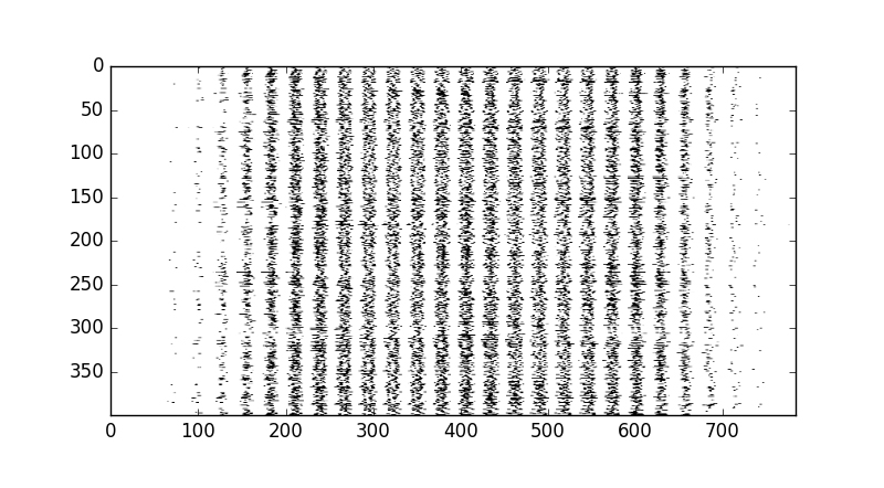 figure_3_CROP-a82c885d99db57d5493b91bddadda9e5