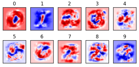 index-572fe4dbb7be3a13472d199369b34141