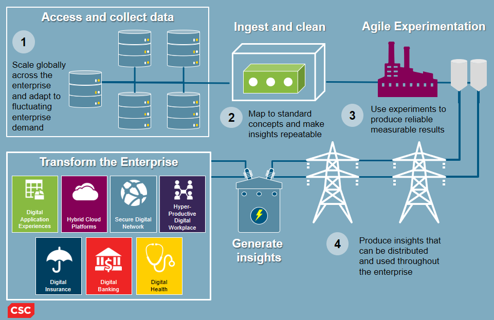 iml-blog1-d736ba6f2fc404dae518a3eb79451cb2