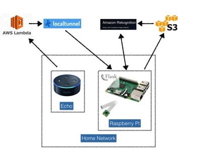 image05-f408853c88850890e0cfa36e4428f7bc
