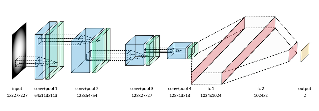 Final_Figure_18-e83aaf2a76fbb041119173f06581fdcf