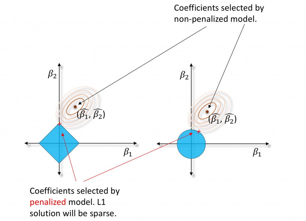 NEW_figure_7_hi-29c17e3ce0e4d88f2aab97babb049147