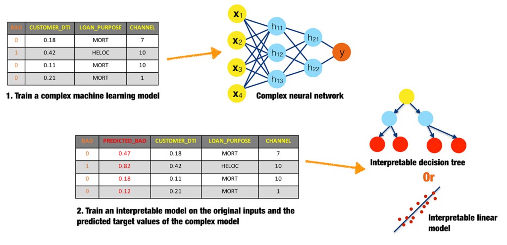 figure_14-5a0dc8e45616646fc27e5aa995d70a71