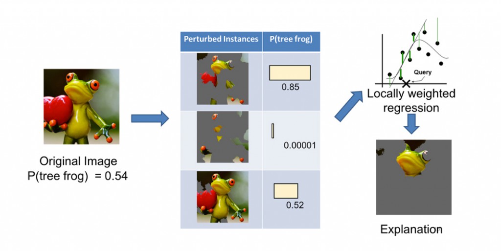 figure_15-8ca2ac608d84513287503447e532764c