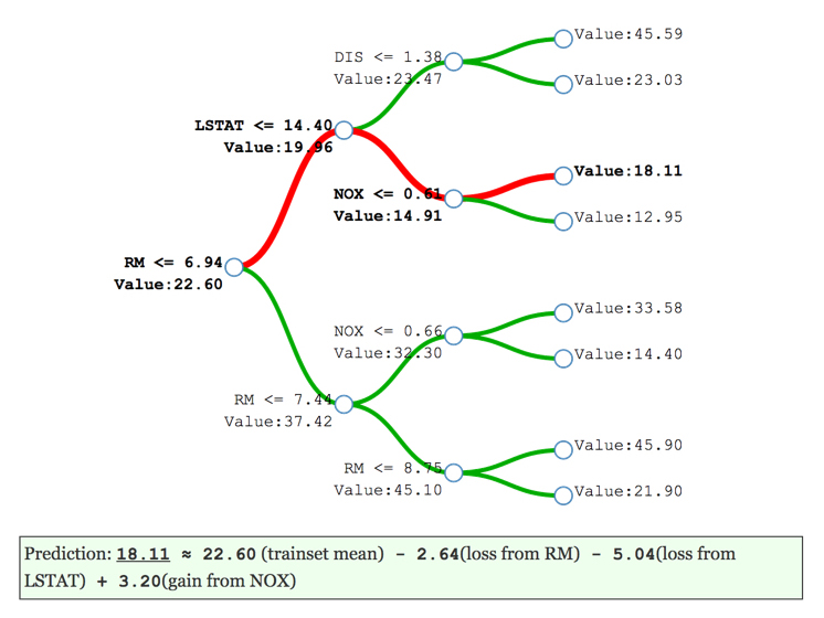 figure_20-864ffd83cd0396b17e0e9260d8ce9b15
