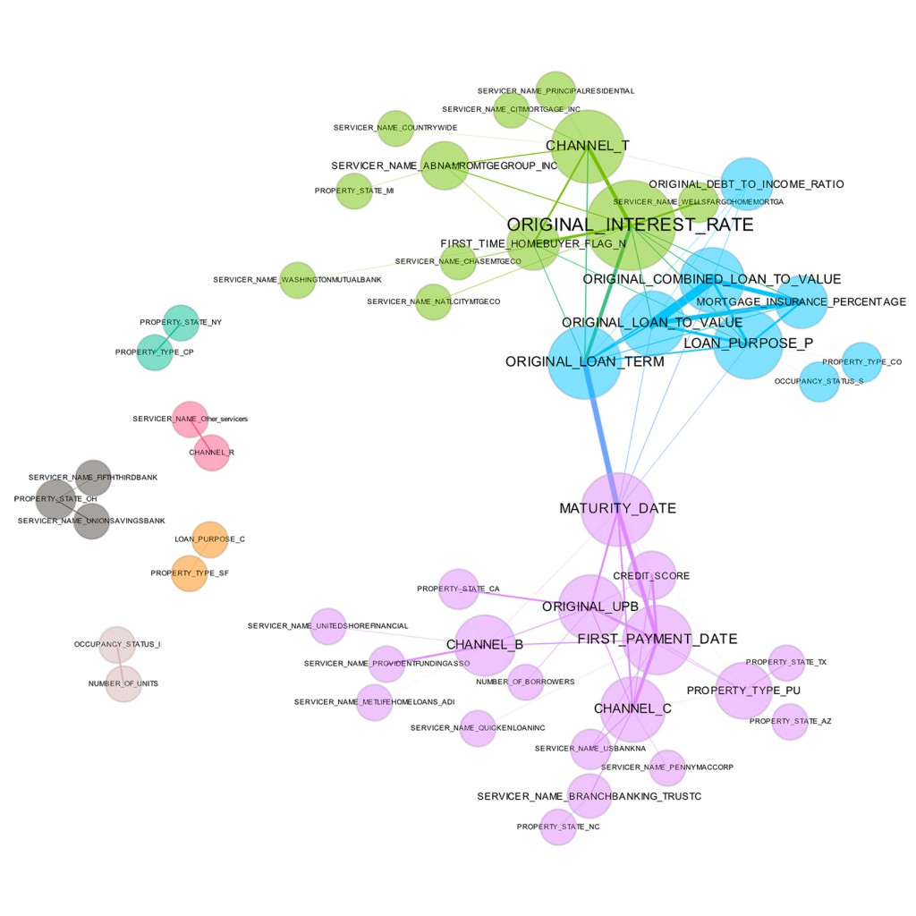 figure_3-5a3910aac95a46ff5b2022371a1fdd8c