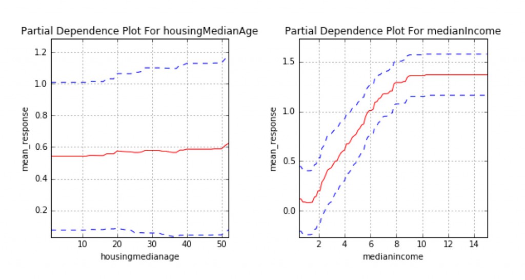 figure_5-70ce26450cd93d7af5c991b65df9e82e