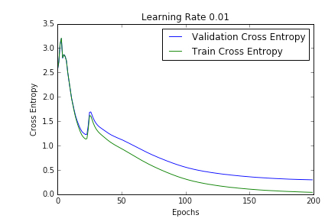 c1r5-1f9b32399443a24cb8c03a4d654e224a