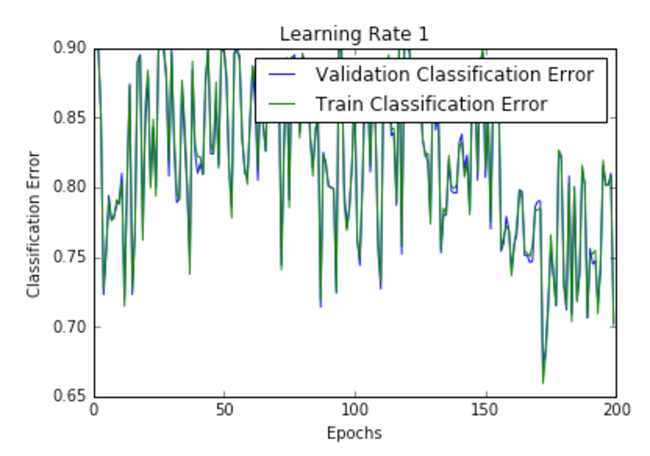 c2r1-645d0866ae18f573e2c48be1ec6f1ff8