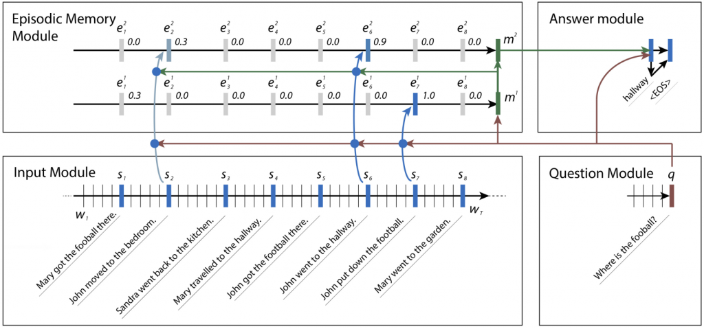 model-7b6a1ecc9d23af0100f29edb7930d3bf