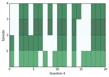output_33_3-02a5508a2bc4bdcb933377168ae3ae90