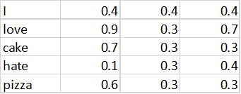embedding-585f5bc2909bde94fdd5081b3c3c6fd1-1