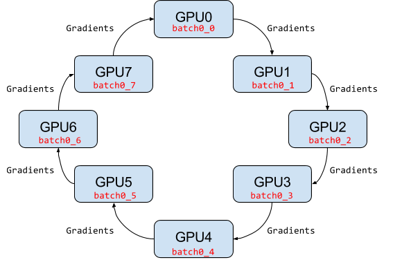 figure4-7564694e76d08e091ce453f681515e59