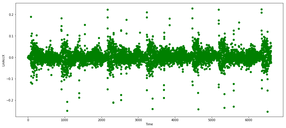 Figure3-51d76d01f4280e7bc41fdcea75e07ecd