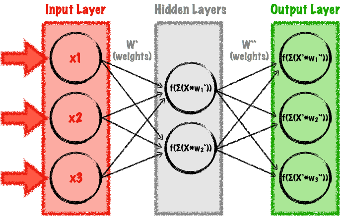 Figure4-2a8d0655224df2adfc63b023ebcbdf64