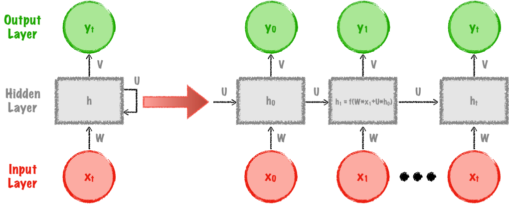 Figure8-64698ab246ce02fdfadf033b9f2779d4