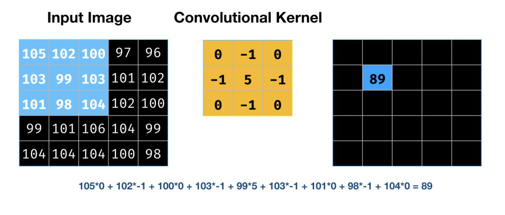 cnn1-9fd75d7d1bd3fc2abcf4956adab5a692