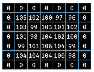 padding1-de85fcb4f5d1c8a412c89468ac95048d