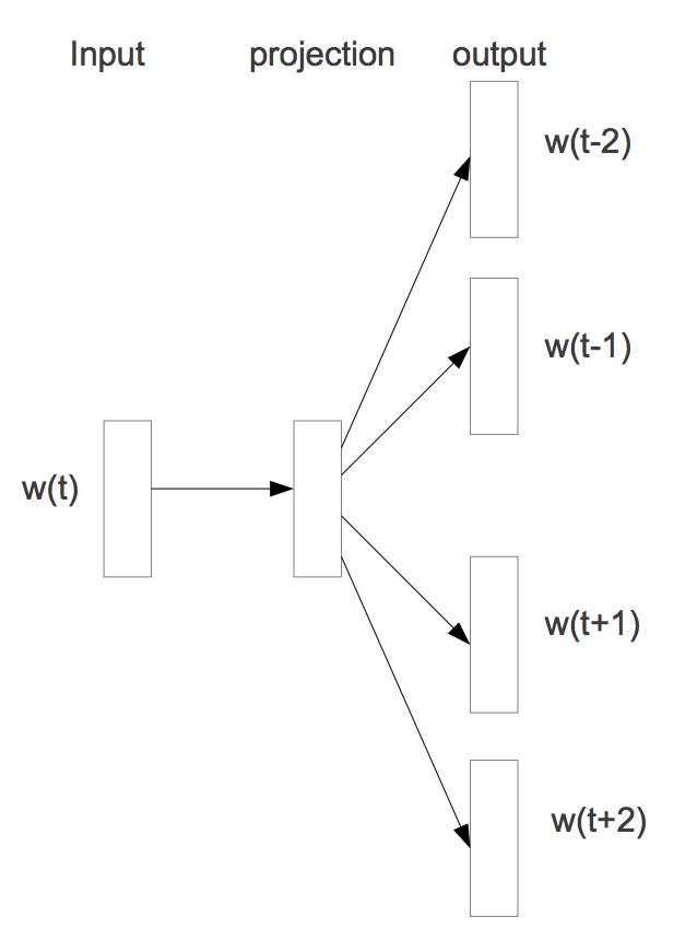 Figure4-cbbef751ee84945c8491c7e896fb8464