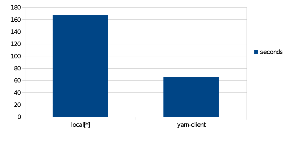 Figure6-5d1480522a34aa1a3dc1d22687a4bae2
