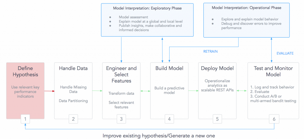 Figure10-a24a43e0b4db2062565adf38a04e75f1