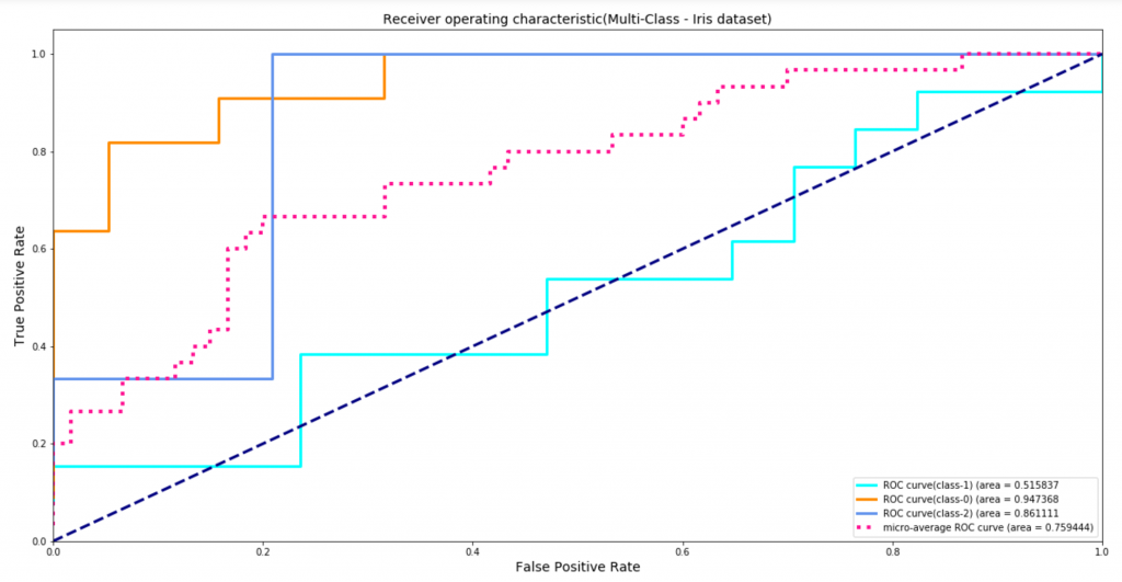 Figure3-ed3699bfaad2cc688ba68e0c0bf1dea5