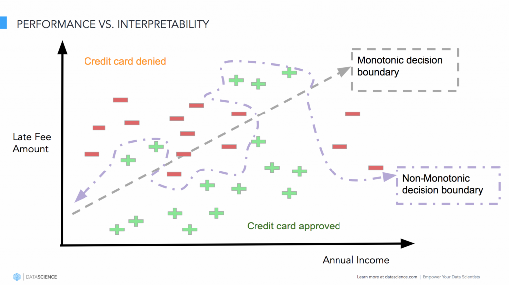 Figure4-c4705368d6a633a22b5aa7ef3aa027d4