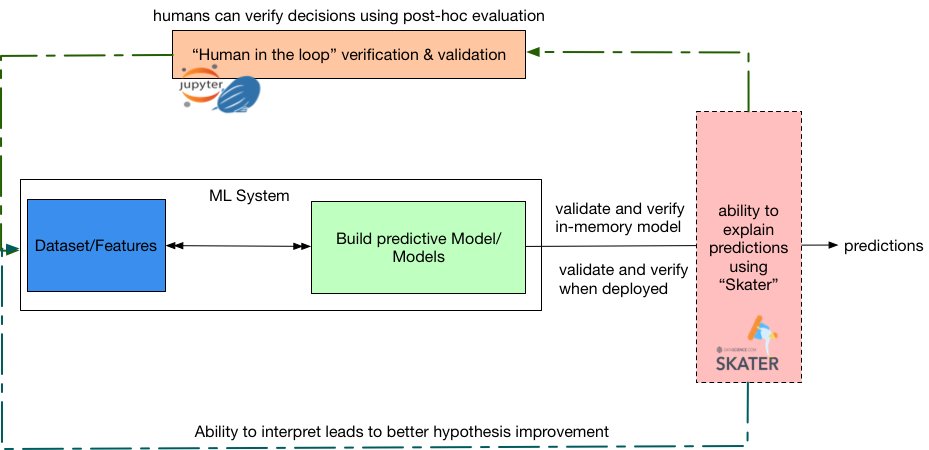 Figure6-53d0033f567200502a5a56f5610257ba