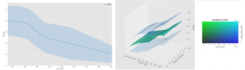 Figure8-87aabff2421d4c265668030d8c1503cc