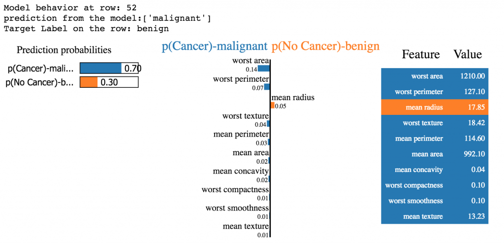 Figure9-178eb31a31928a269986be6c36f5b03a