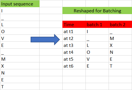 batch4-00db77326f87aee0b92fbdb6f541ef8a