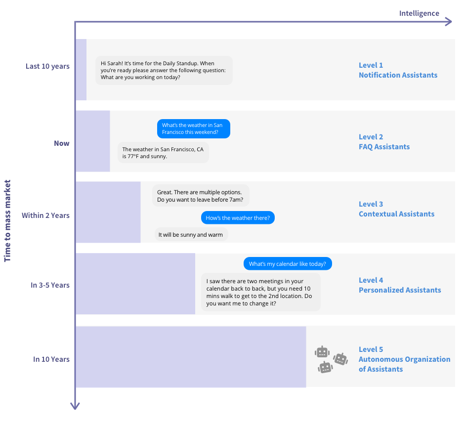 Figure1-574b7c15318ac7a02debe1fd9a364a14