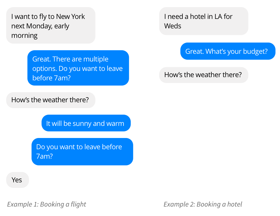 Figure2-6d5ed94b3d6ef5a2f13370d91149944e