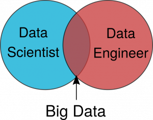 Figure1-42ac4b8503ed9b17c941d48f6c81f147
