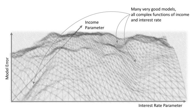 Figure2-a1682e601f8aef28353b296644fa7874