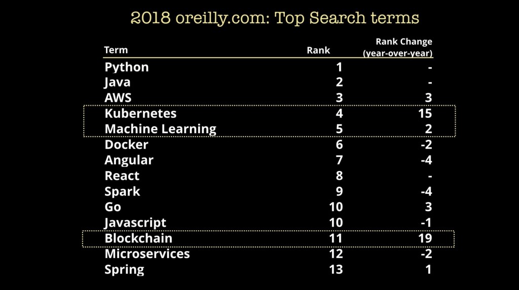 Figure2-3140afbf405e490ee4d2446f72286c72