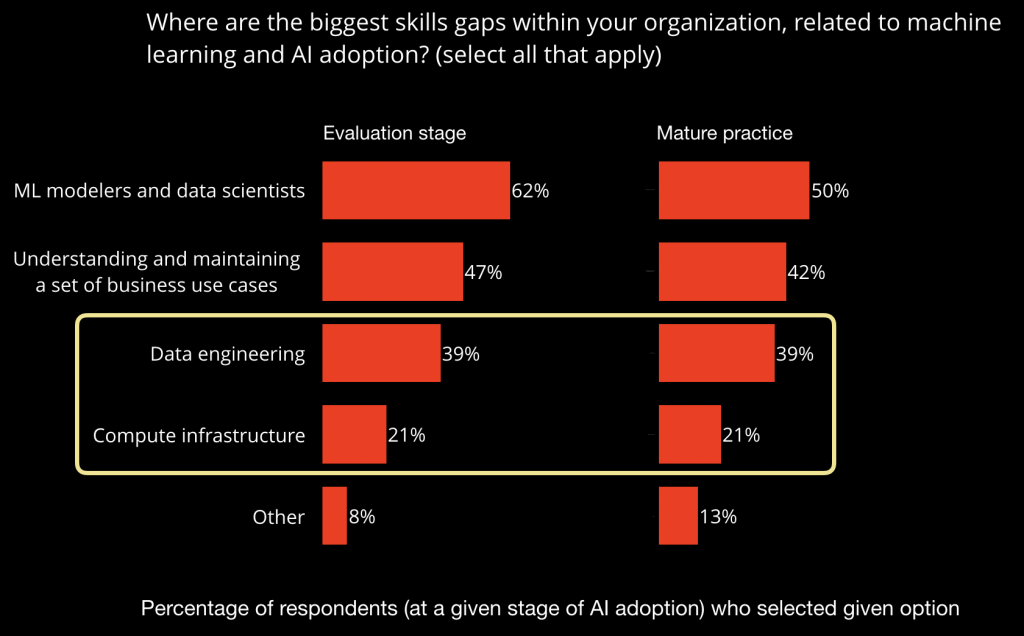 Figure7-32b524413998cb22b29d82febed10a77